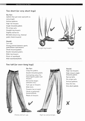 Male grooming: Trouser lengths. This copyrighted image is the work of British Fashion Illustrator Hilary Kidd